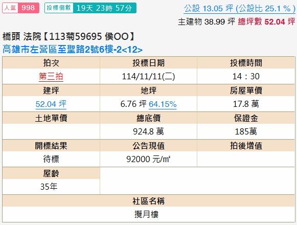 高雄大樓法拍-1