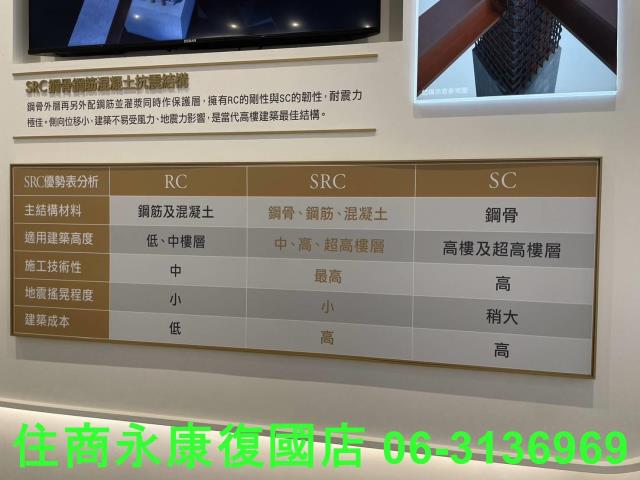 台南大樓-7