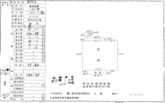台北大安區華廈法拍-4