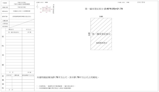 台北信義區買屋法拍-4