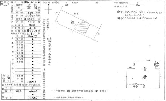 新北蘆洲店面法拍-4