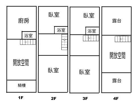 岡山透天-13