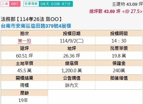 台南安南透天法拍-1