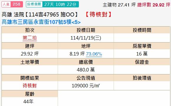高雄三民區公寓法拍-1
