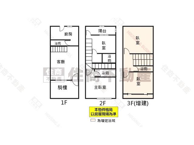 仁德透天-14