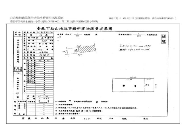 台北信義區法拍公寓-9