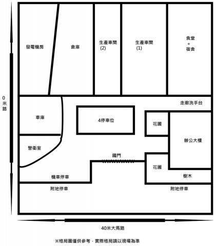 台南廠房-9