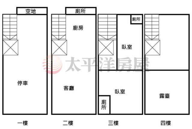 台中沙鹿別墅-1