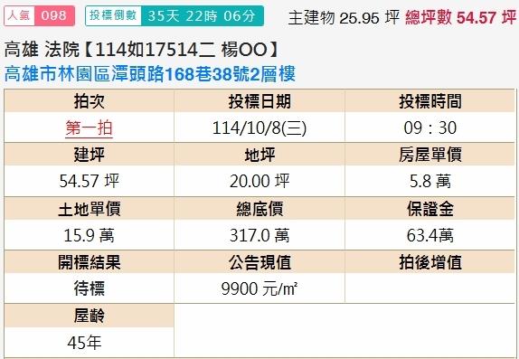 高雄林園法拍透天-1