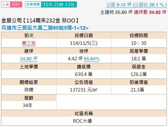 三民區法拍大樓-1