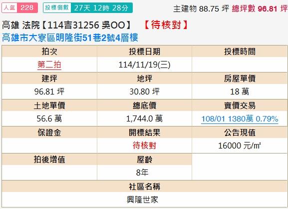 高雄大寮透天法拍-1
