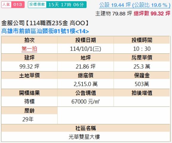 高雄前鎮法拍大樓-1
