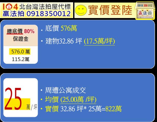 新北樹林公寓拍賣-11