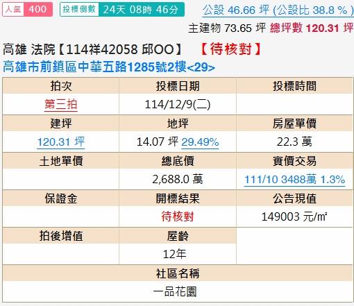 前鎮大樓法拍-1