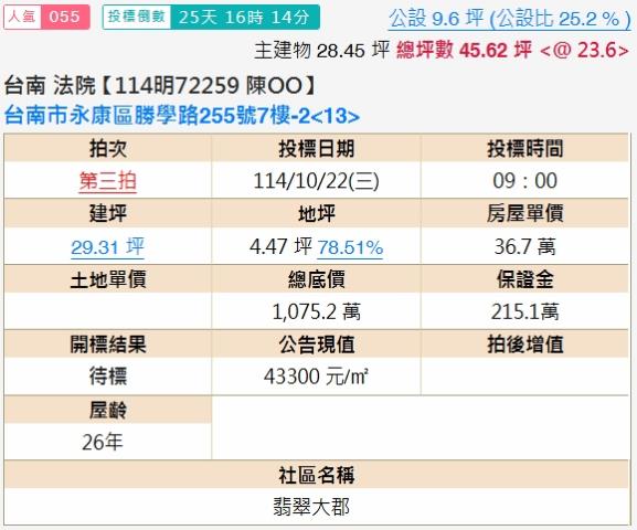 台南永康法拍大樓-1