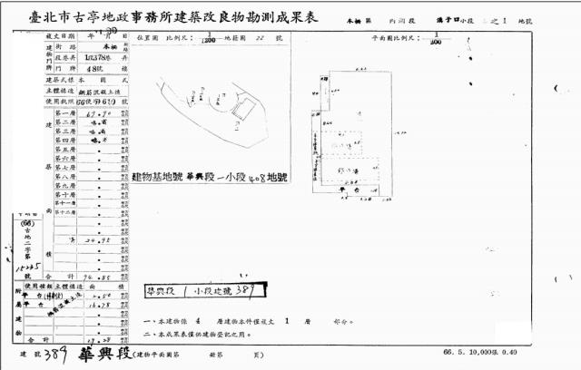 台北公寓拍賣-4