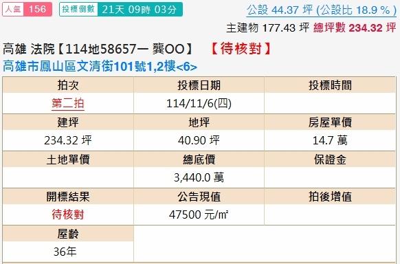 鳳山大樓法拍-1