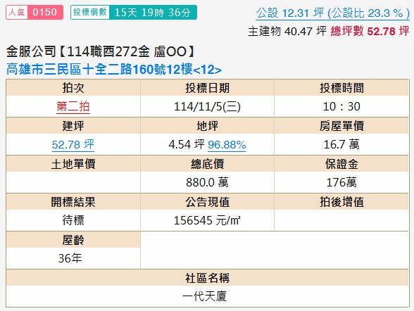 三民區大樓法拍-1