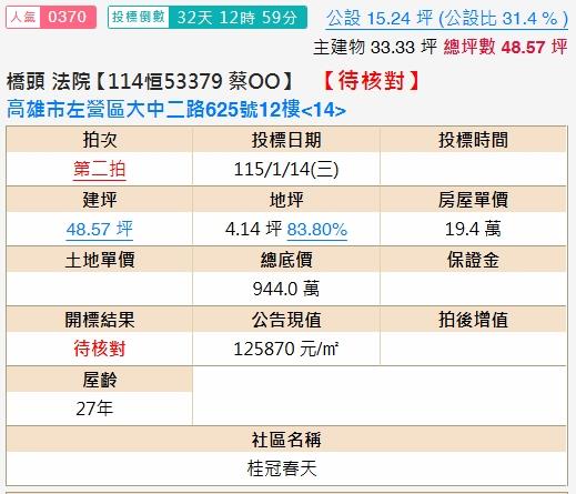 高雄大樓法拍-1