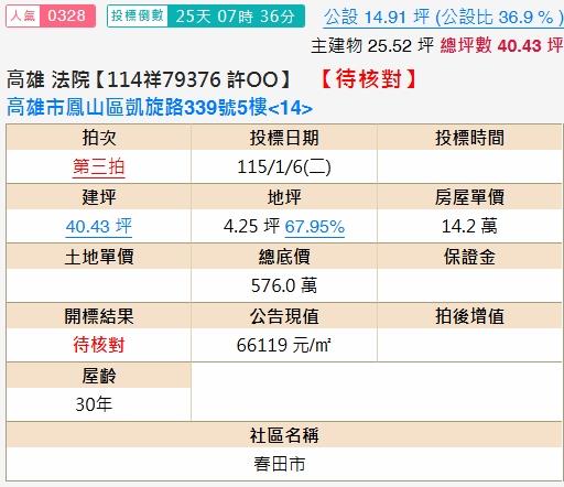 鳳山大樓法拍-1