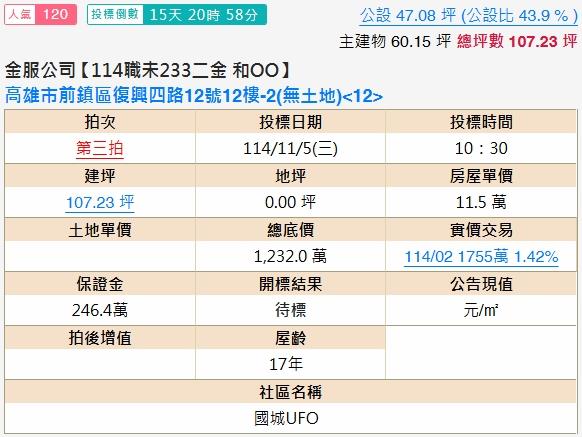 高雄前鎮法拍大樓-1