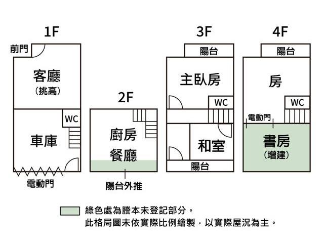 永康透天-14