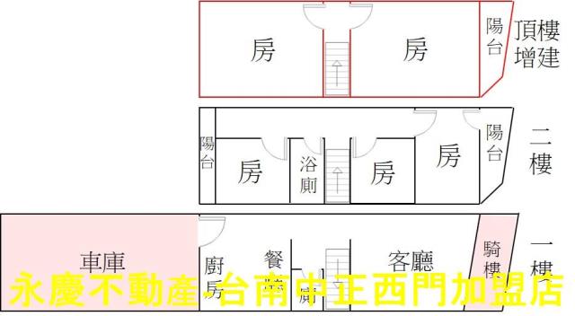安南透天-8