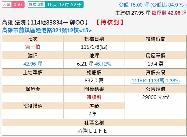 前鎮法拍大樓-1