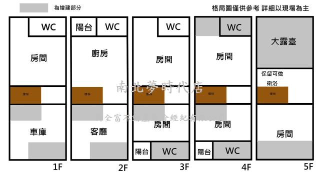 台南東區透天-14