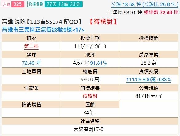 高雄三民區法拍大樓-1