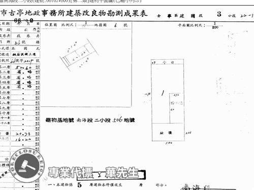 中正區店面法拍-6