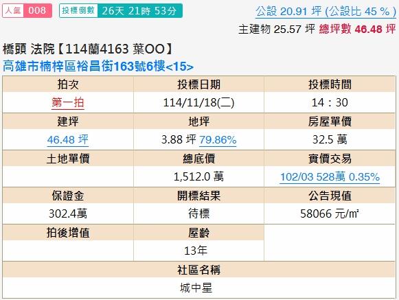 高雄楠梓法拍大樓-1