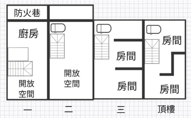 草屯透天-8