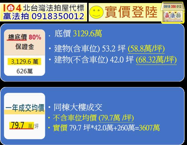 台北萬華大樓拍賣-14