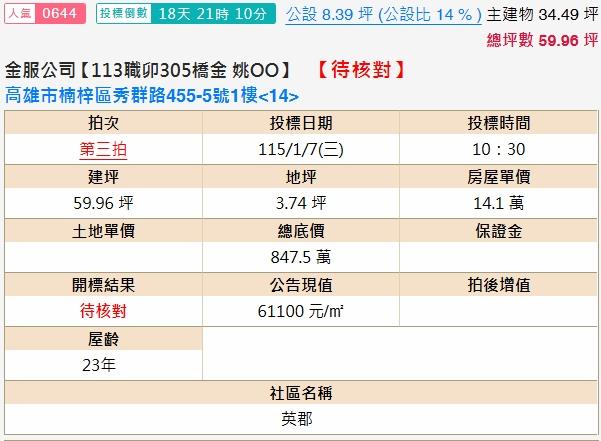 楠梓法拍大樓-1