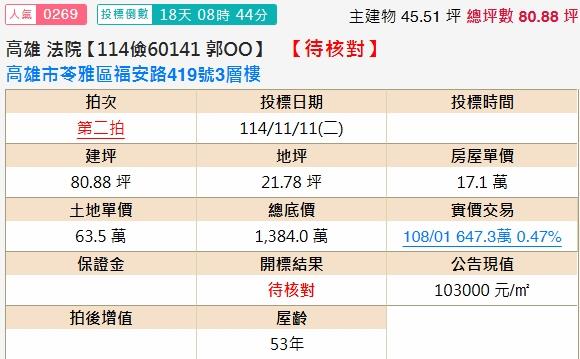 苓雅透天法拍-1