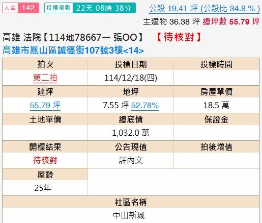 鳳山法拍大樓-1
