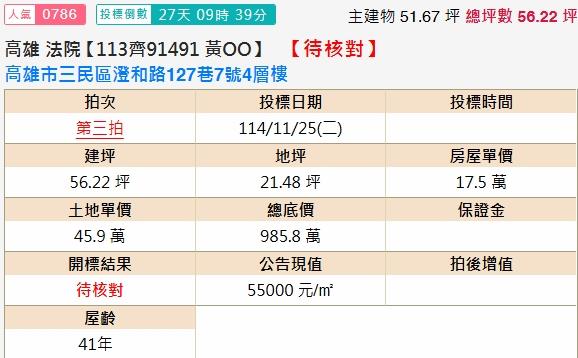 高雄三民區拍賣透天-1