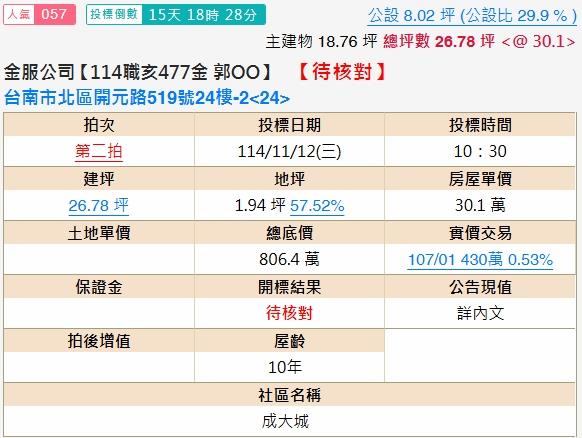 北區法拍大樓-1