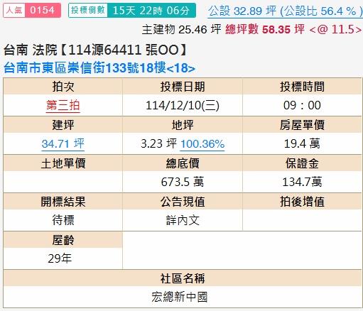 台南東區大樓拍賣-1