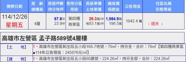 高雄透天法拍-1
