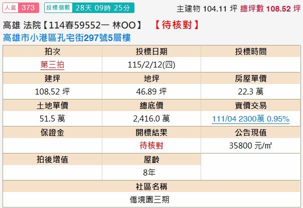 高雄小港拍賣透天-1