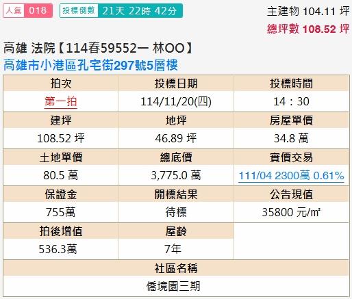 高雄小港拍賣透天-1