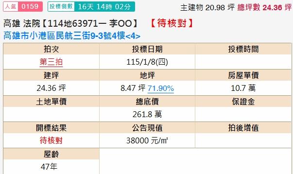 小港法拍公寓-1