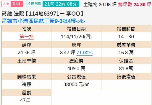 小港法拍公寓-1