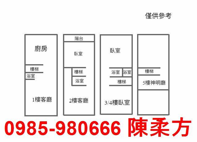 嘉義西區透天-3