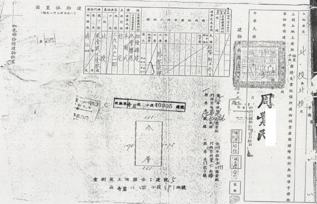 台北北投公寓拍賣-1