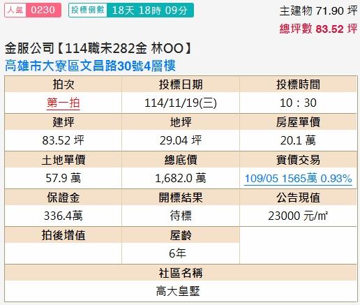 大寮法拍透天-1