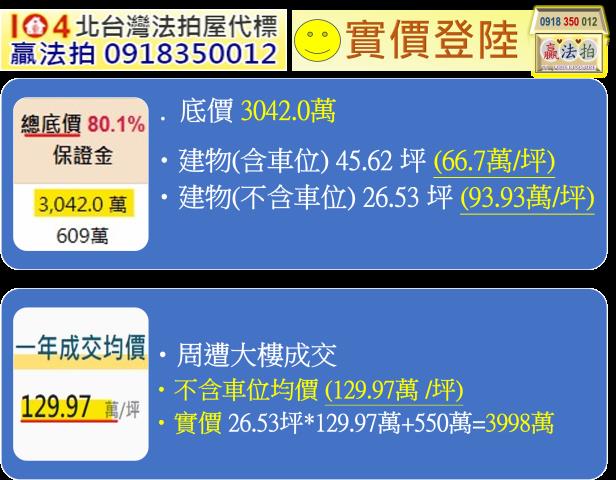 台北拍賣大樓-12