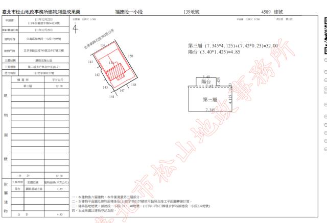 台北信義區拍賣華廈-1